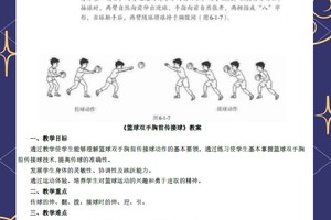 业余篮球爱好者如何在家练习传球?全面指南与技巧分享